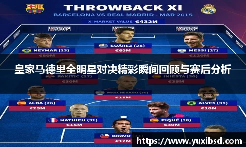 皇家马德里全明星对决精彩瞬间回顾与赛后分析
